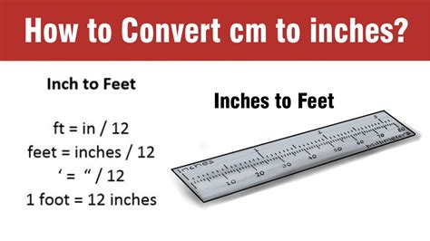 Converting Between Inches and Feet